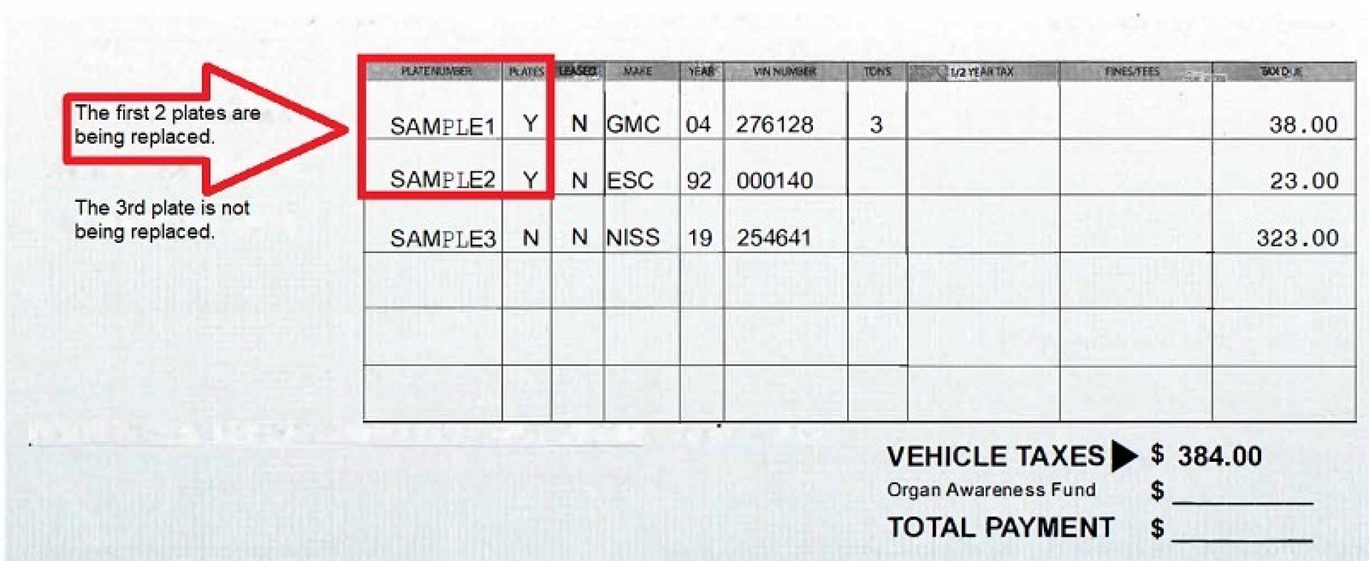 Image of a Renewal Notice indicating that two out of three of the owner's plates will be replaced.